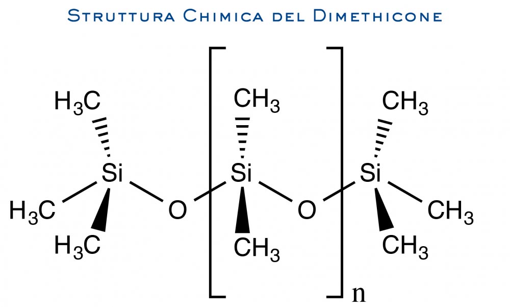 Dimethicone