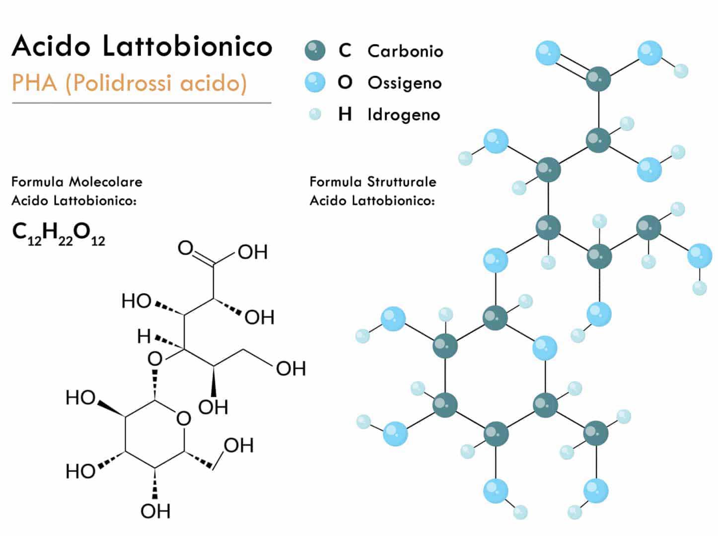 Acido Lattobionico
