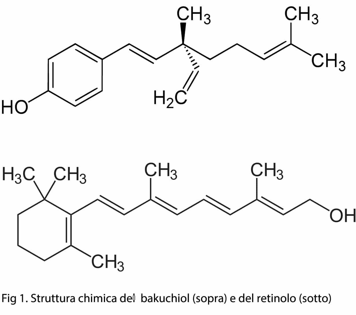 bakuchiol e retinolo - struttura chimica
