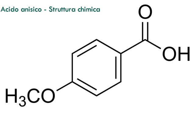 Acido anisico - Struttura chimica