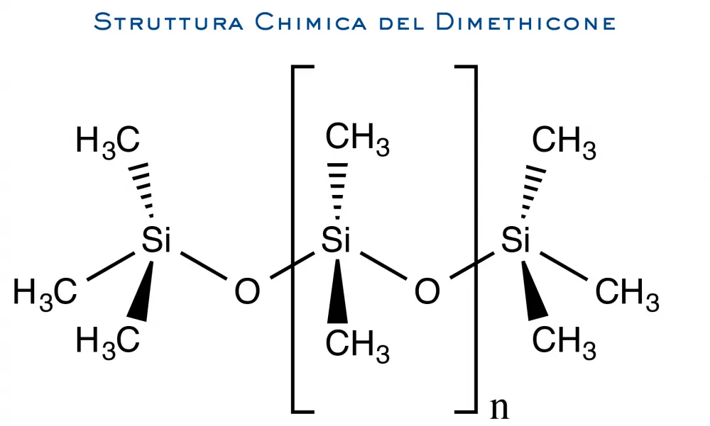 Dimethicone