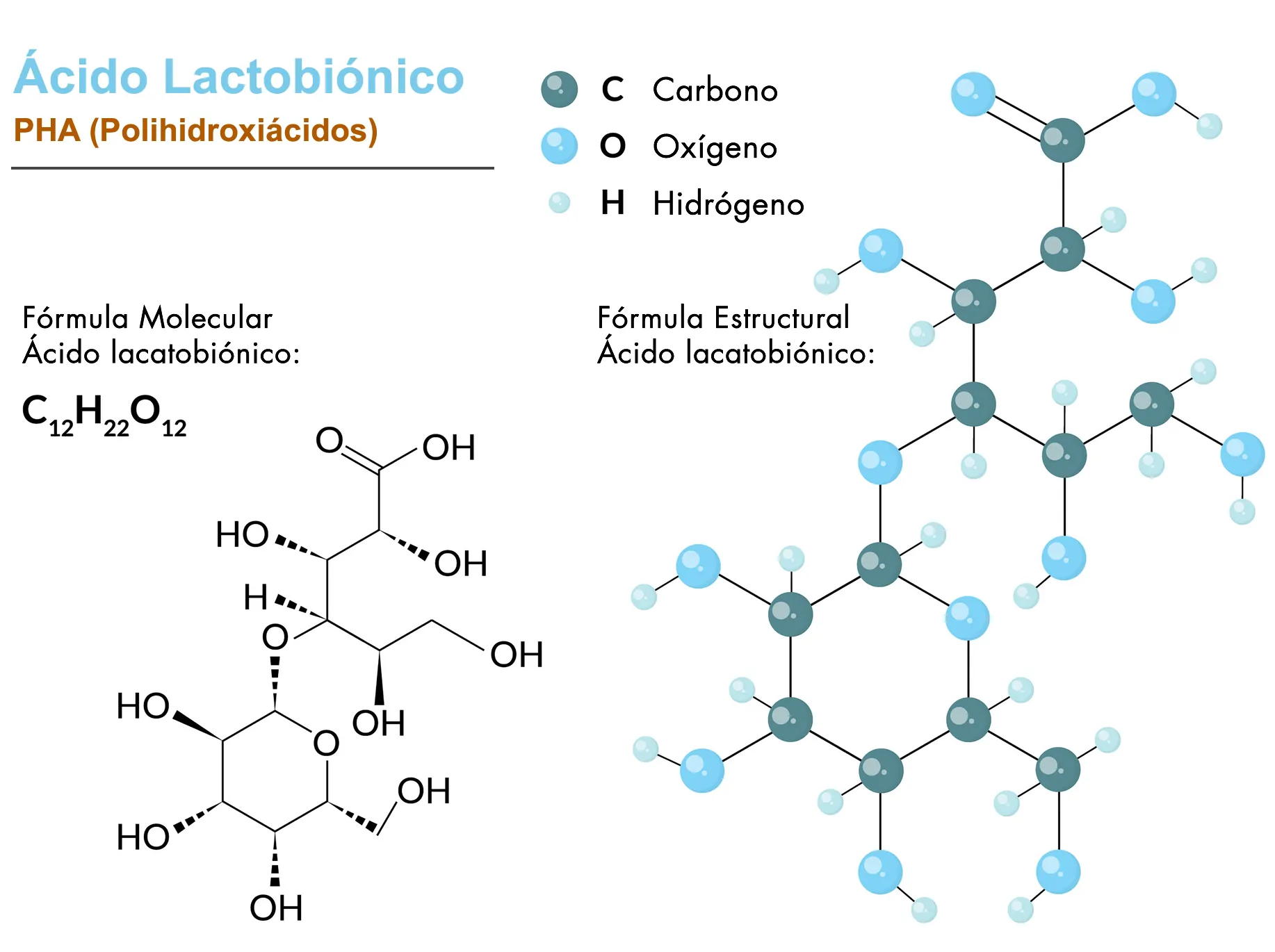 ácido lactobiónico