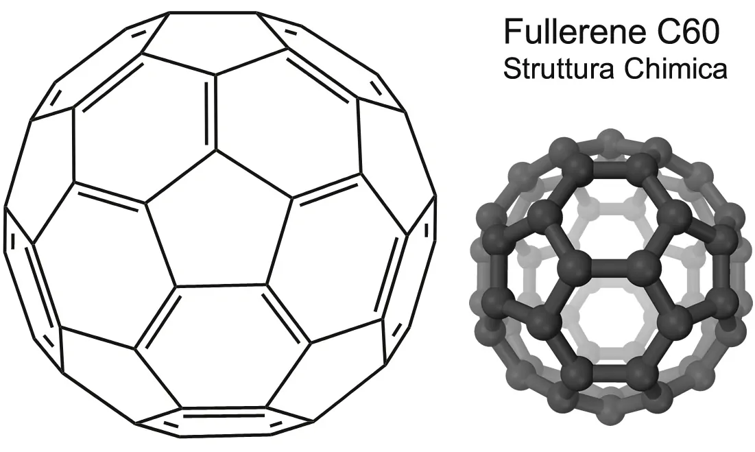 Fullerene C60 Struttura Chimica