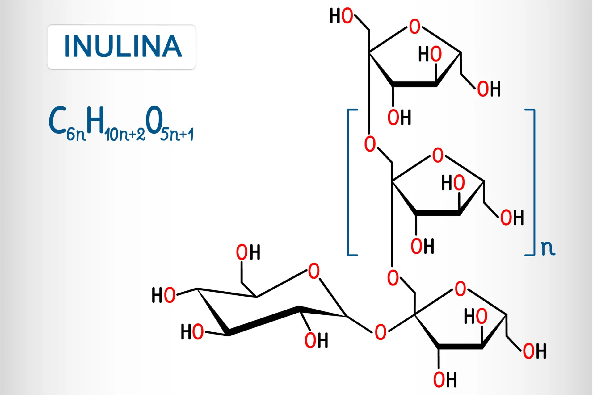 inulina struttura Chimica