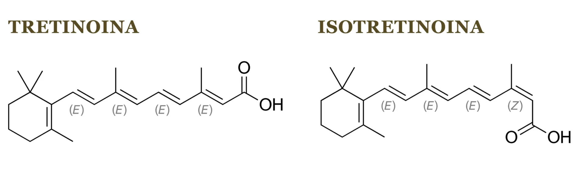 tretinoina isotretinoina